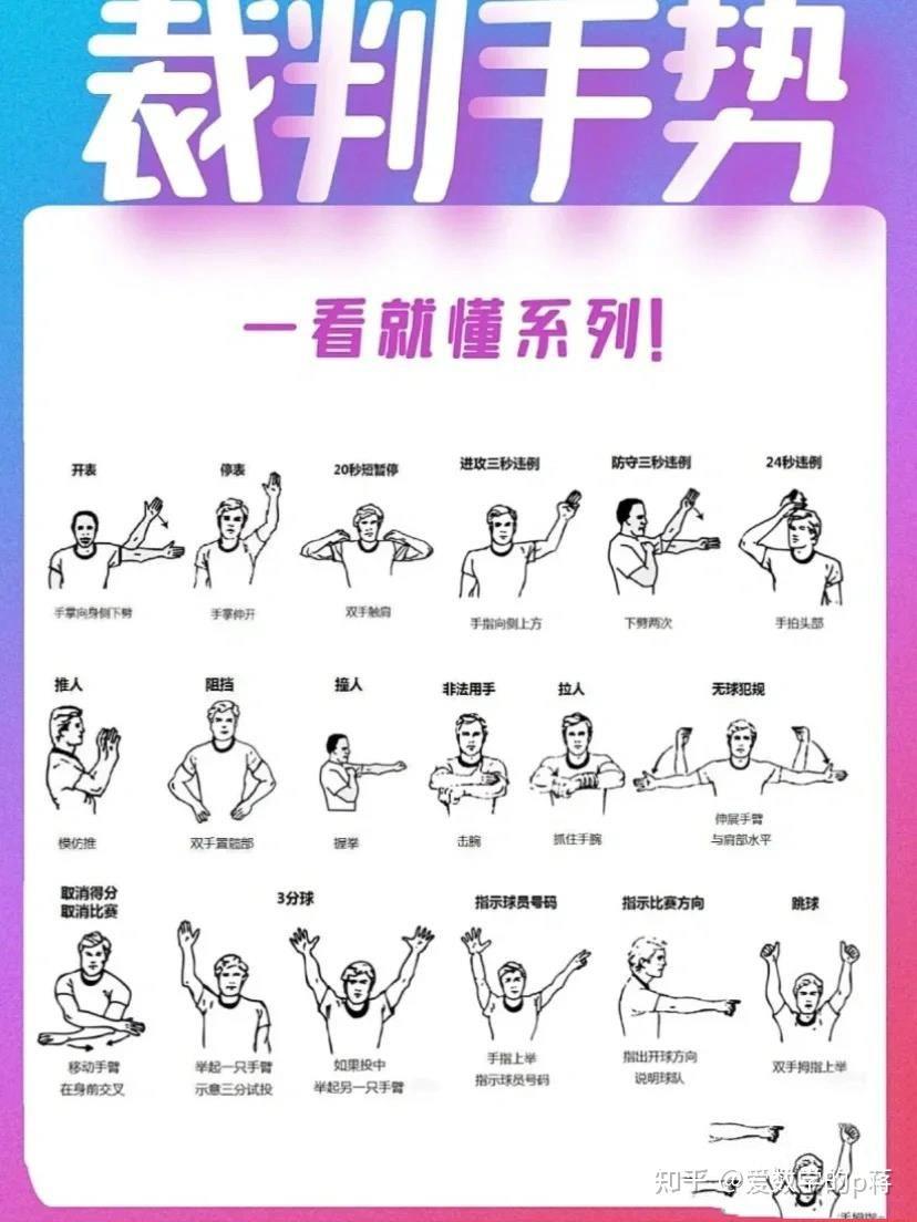 如何制定有效的篮球训练策略以提高球员表现_1